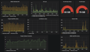 introduction to site reliability engineering