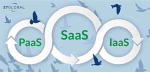 SaaS Graphic